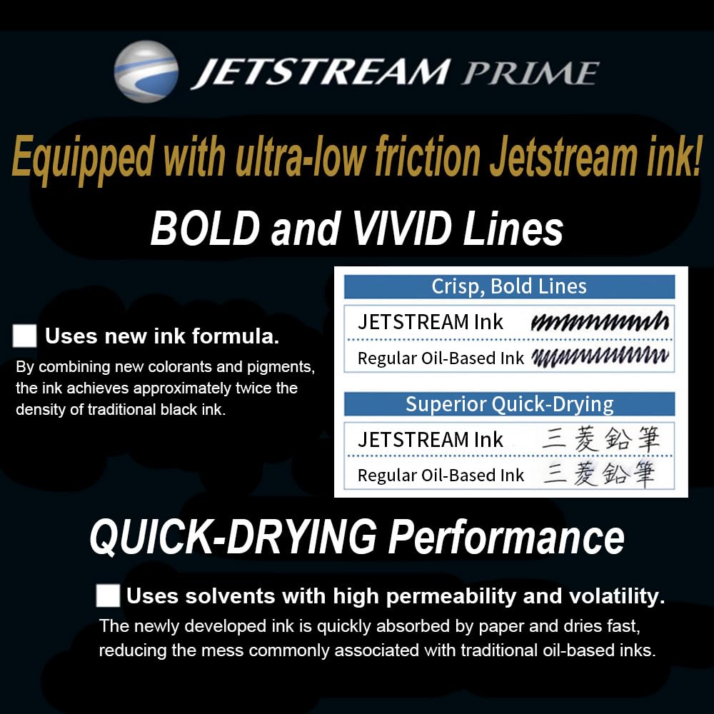 Ручка-карандаш Mitsubishi Jet Stream Prime Dark Navy Easy to Write Multi-Function 3&1 0.5 MSXE4500005D.9