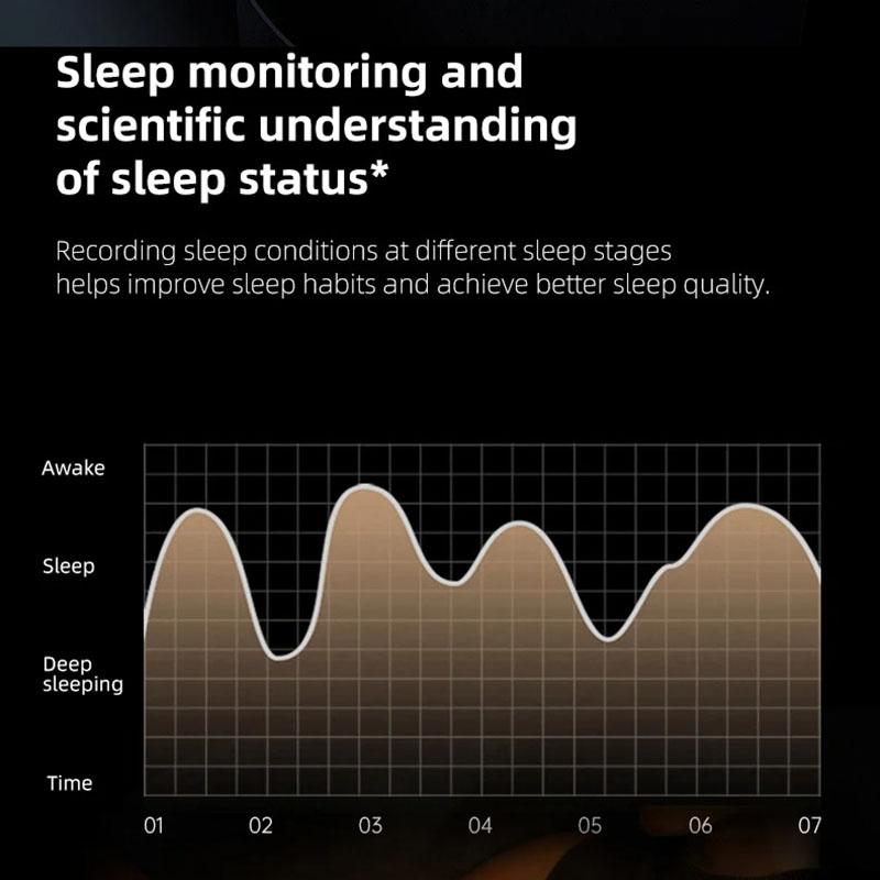 NORTH EDGE Новые мужские умные часы NL02C 1,28 дюйма HD Bluetooth трекер активности вызовов монитор сердечного ритма спортивные женские умные часы