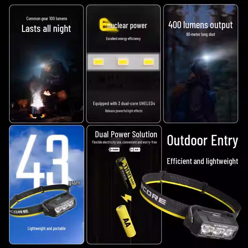 NITECORE HA15 UHE 400 лм Налобный фонарь для улицы на батарейках AA