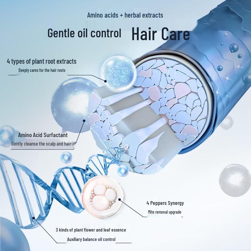 Hefengyu Men's Cologne Scent Shampoo & Shower Gel Set