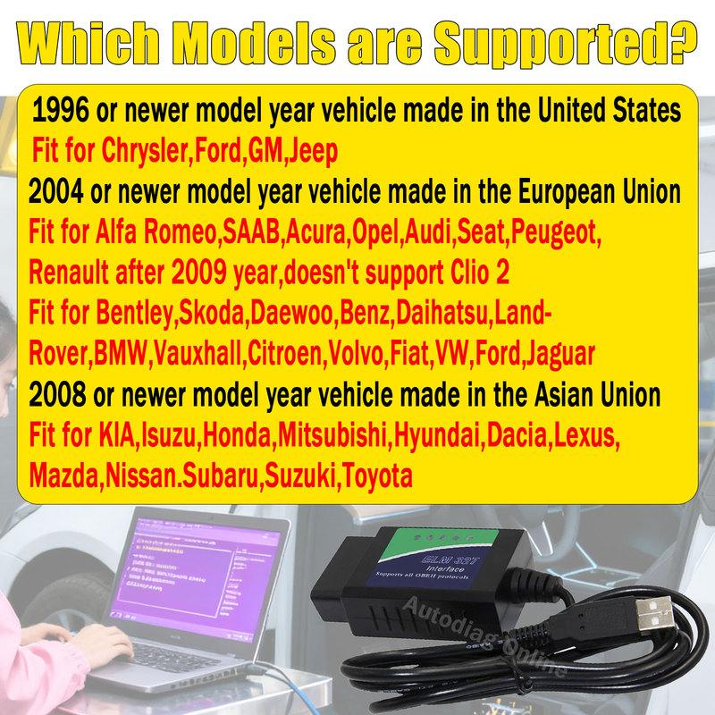 ELM327 USB V1.4/1.5/2.1 Original PIC18F25K80 FTDI FT232RL OBD2 Diagnostic Tool For ScanTool/MultiEcuScan OBD2 Interface Scanner
