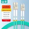 SAMZHE Дуплексный оптоволоконный патч-корд LC-LC OM4 Multimode