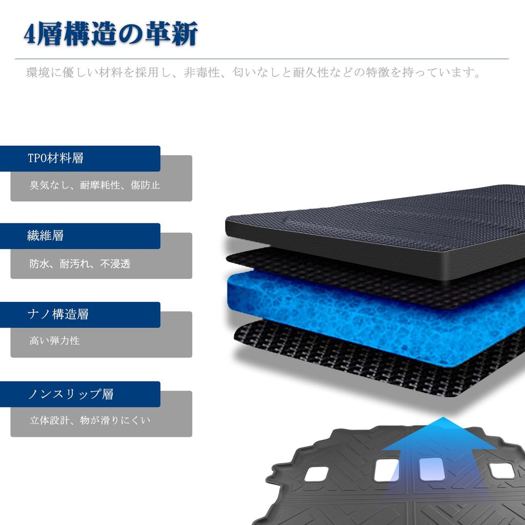 Toyota Sienta 3rd Generation 10 Series Luggage Mat Track Mat Sienta 10 Series Luggage Tray Cargo Mat Trunk Tray Floor Mat Car Parts Luggage Mat Sienta