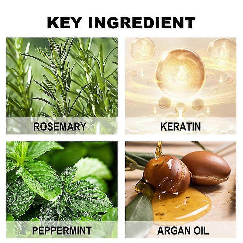 Rosemary Mint Set for Hair Growth,Hair Strengthening Serum for Dry Damaged Hair,Hair Loss Treatment & Thickens Hair,Scalp Care Promotes Hair Thickness