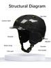 Hot Selling Commercial Products Ski Helmet with Certified for Safety Outdoor Sports High Grade Carbon Fiber Helmet