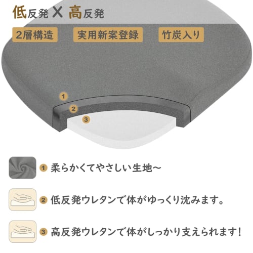 Baibu Home Large Zabuton Cushion, 45x42cm, Dual-Layer Construction, Ergonomic, Low-Rebound and High-Rebound Cushion, Gray, Washable Cover, for Gaming