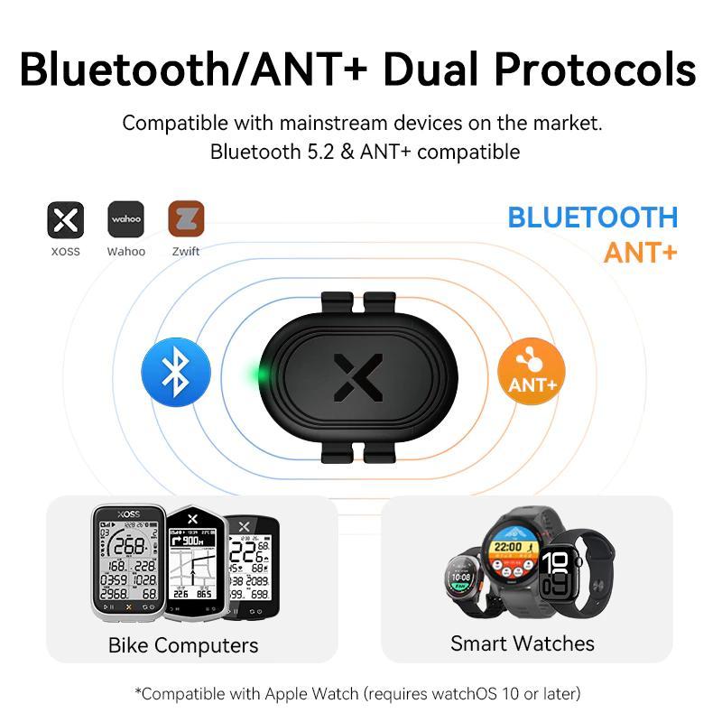 XOSS ARENA Датчик скорости и каденса Велокомпьютер Спидометр ANT+ Дорожный MTB Велосипедный Датчик каденса Для Garmin iGPSPORT Bryton