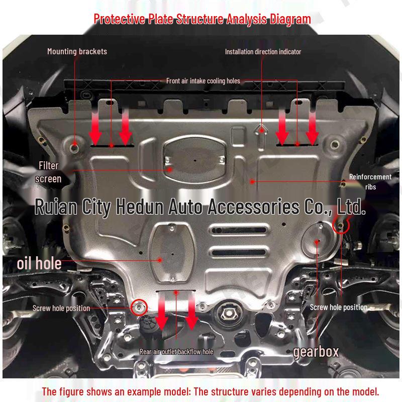 Non-Destructive Chassis Protection Plate for Ford Explorer, Everest, Raptor F150, Territory, and Edge