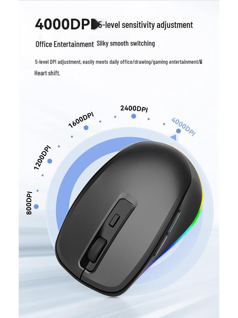 Беспроводная RGB-мышь M106 USB-C, двухрежимная и перезаряжаемая, для настольного компьютера, ноутбука и планшета
