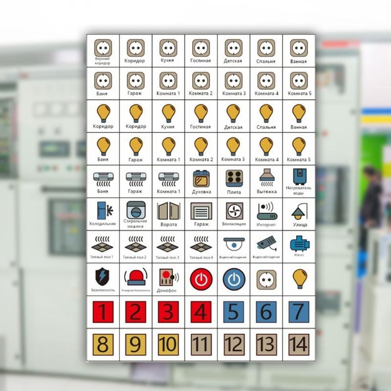 Самоклеящиеся наклейки для электрических панелей, этикетки, настраиваемые для точной маркировки цепей, идентификация электрических панелей