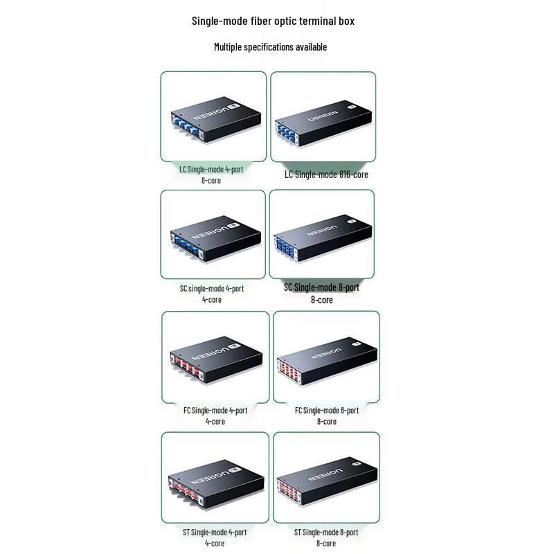 UGREEN NW380 4-Port Single-Mode FC Fiber Optic Terminal Box