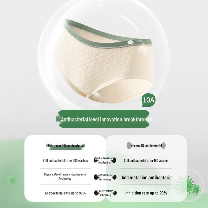 Urban Beauty Women's Medical Grade A Cotton Antibacterial Seamless Underwear