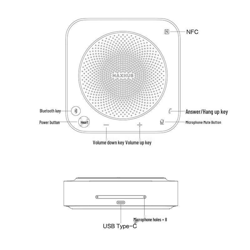 MAXHUB Conference Collaboration Devices (CN version)