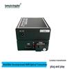 Guangyu Xingzhou GY-H1080 1080P HDMI Оптический удлинитель