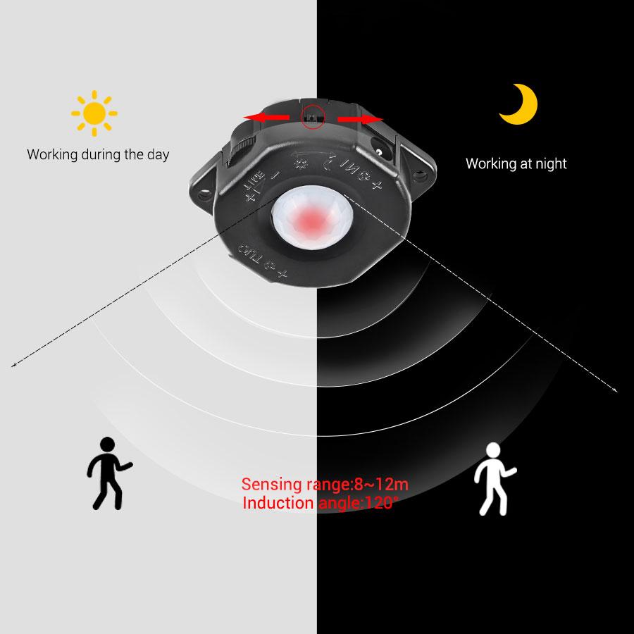 5V 12V 24V Human Body Sensor PIR Motion Movement Detector Activated Switch Automatic ON OFF Home Corridor LED Light Switch