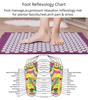 Set Pillow Mat Massage Neck Foot Yoga Needle Back Cushion Acupressure Health Foot Point Diagram Plastic Relax Stand Press