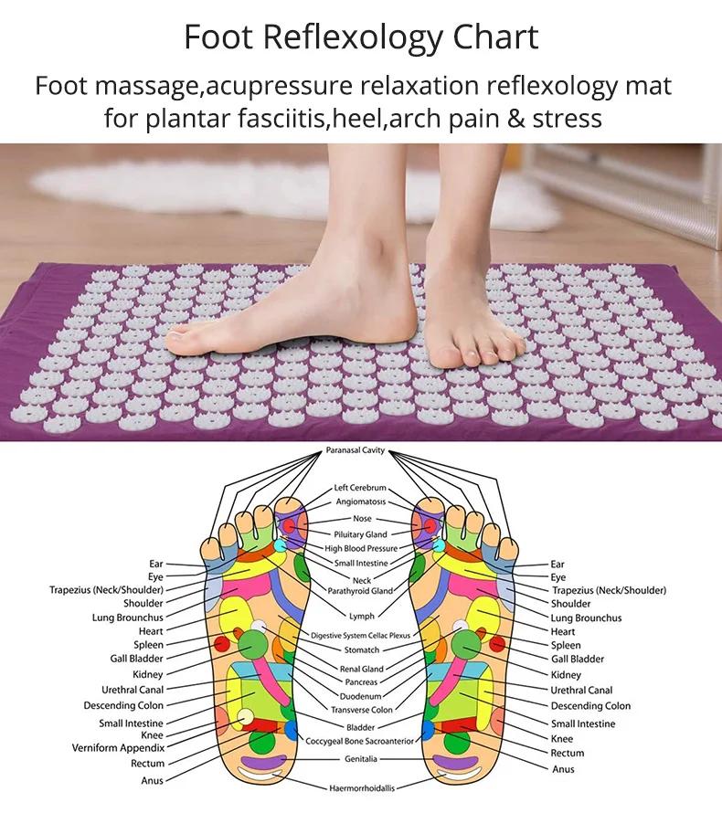 Set Pillow Mat Massage Neck Foot Yoga Needle Back Cushion Acupressure Health Foot Point Diagram Plastic Relax Stand Press