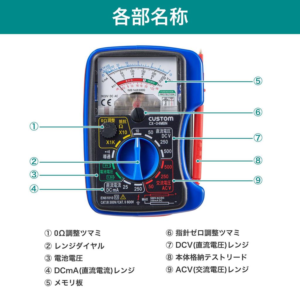 ELPA Аналоговый тестер CX-04MBN