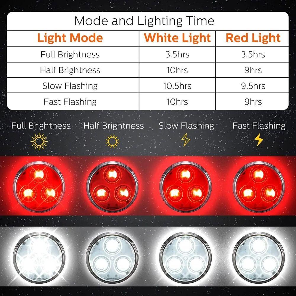 USB Charging Dog Collar Light Waterproof Taillights Durable Bicycle Lights Outdoor Activities