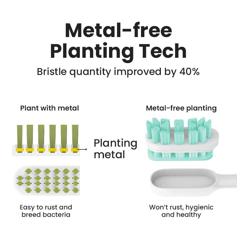 Replacement Brush Heads For Xiaomi Mijia T300/T500/T700 Sonic Electric Toothbrush Soft Bristle Nozzles