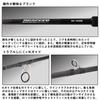DAIWA DRAGGER MX 93ML Shore Jigging Rod