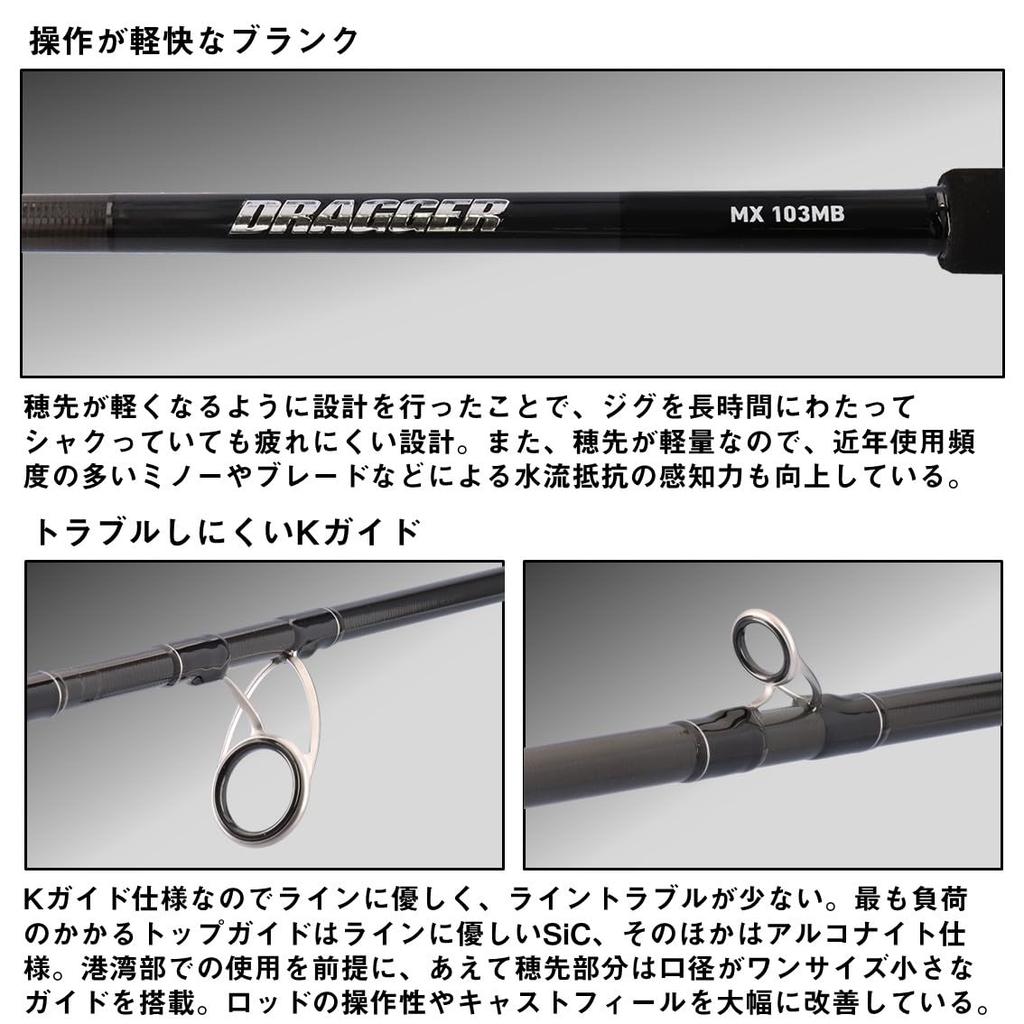 DAIWA DRAGGER MX 93ML Shore Jigging Rod