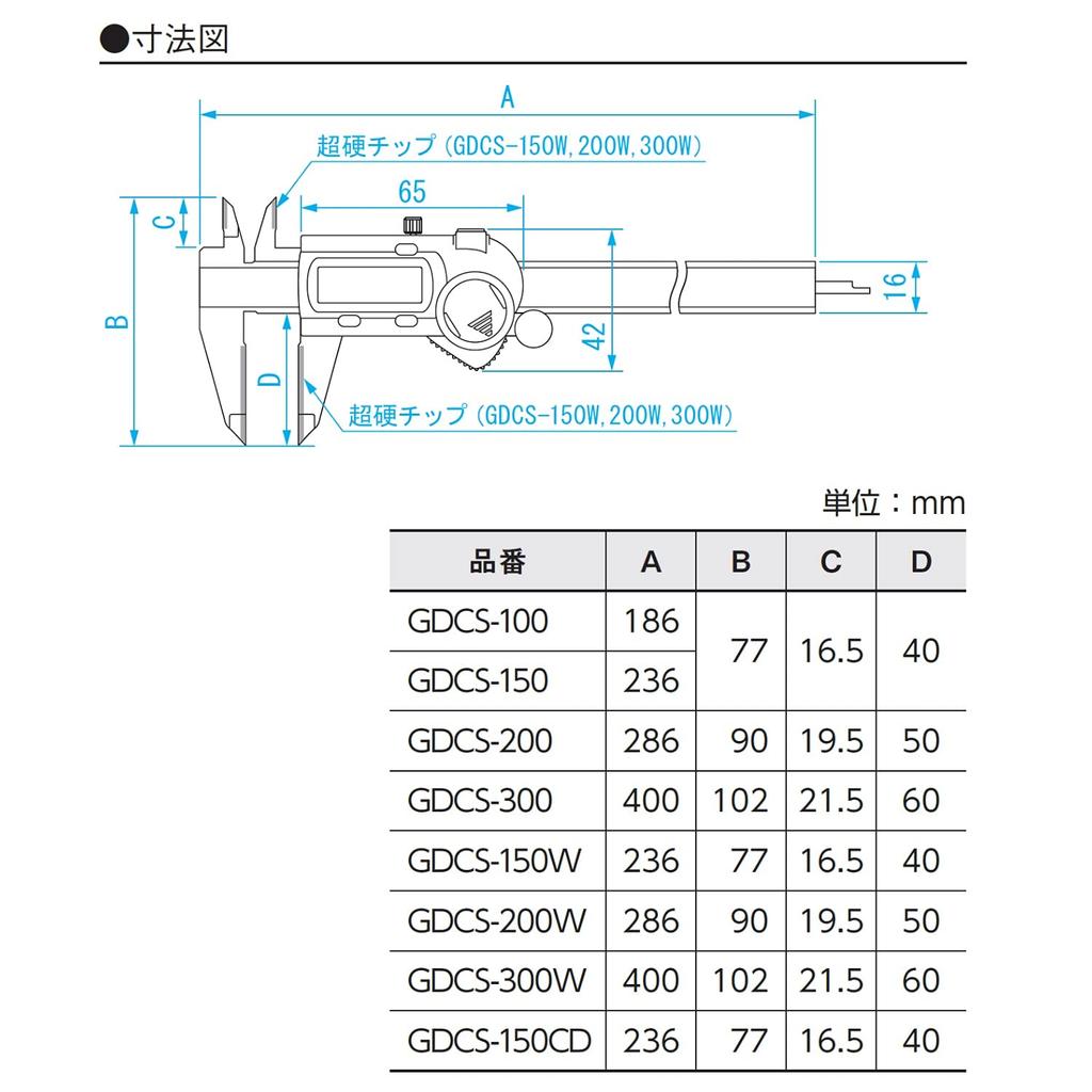 Niigata Seiki SK GDCS-200W Carbide-Tip Digital Caliper, 200 mm