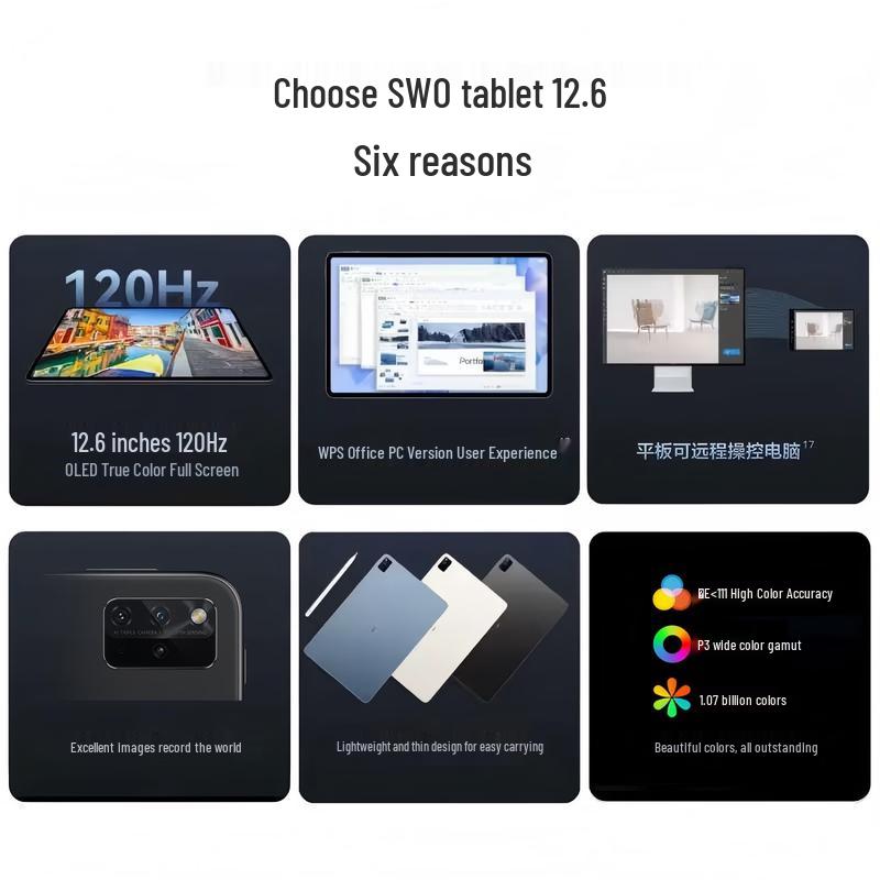 Планшетный ПК SWO 12,6 дюйма