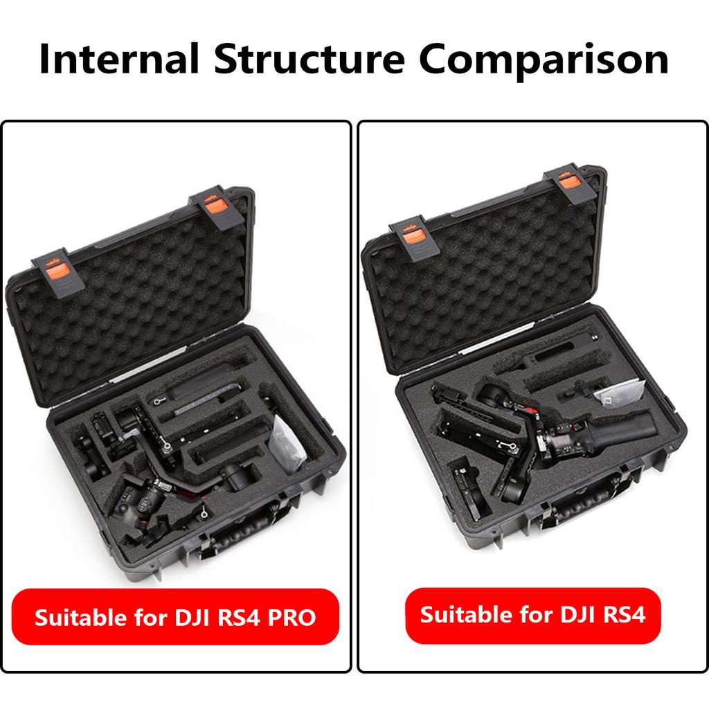 Водонепроницаемый ящик для хранения, сумка для переноски, надежный чехол для переноски в самолете, защитная сумка для любителей фотографии
