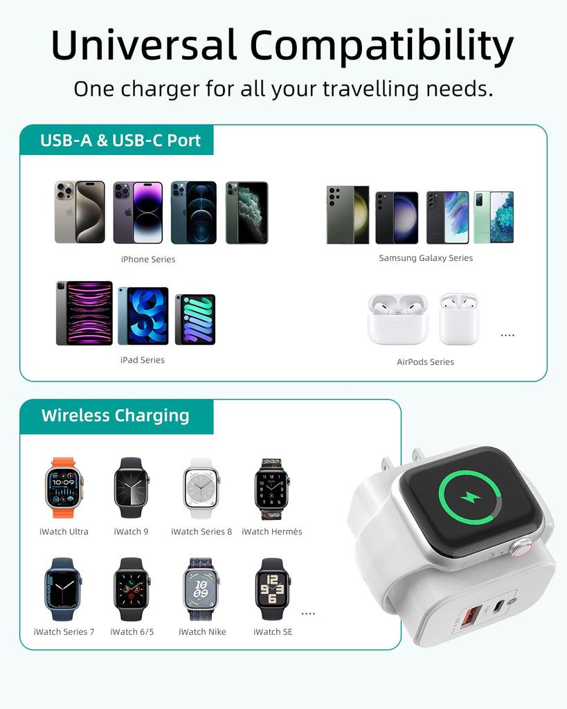 1/2 шт. Магнитный блок беспроводной зарядки 3-в-1 с двумя портами для iWatch Series Ultra/SE/9/8/7/6, iPhone 16/15/Pro Max iPad Pro/Air