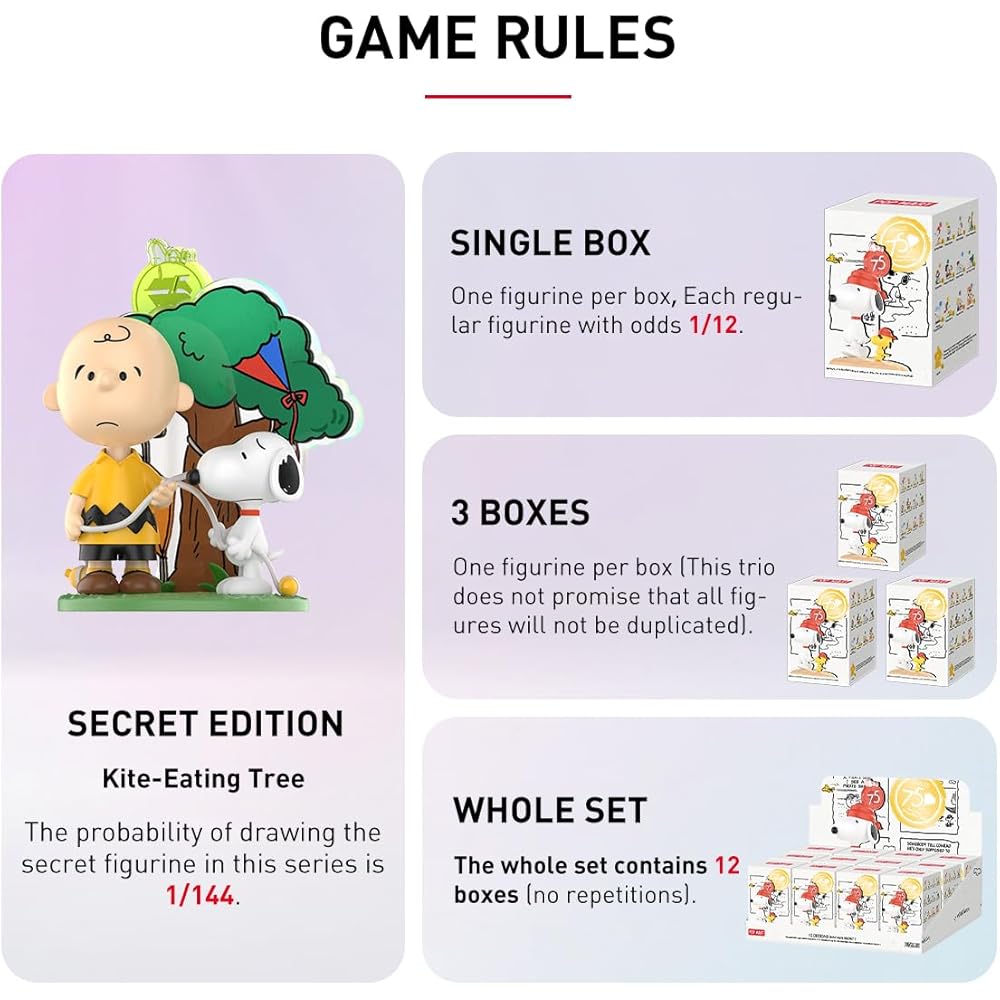 Pop Mart Peanuts Snoopy Серия Comic Life Ассорти в коробке 12 штук ПВХ Фигурки в слепой коробке Премиум Игрушка