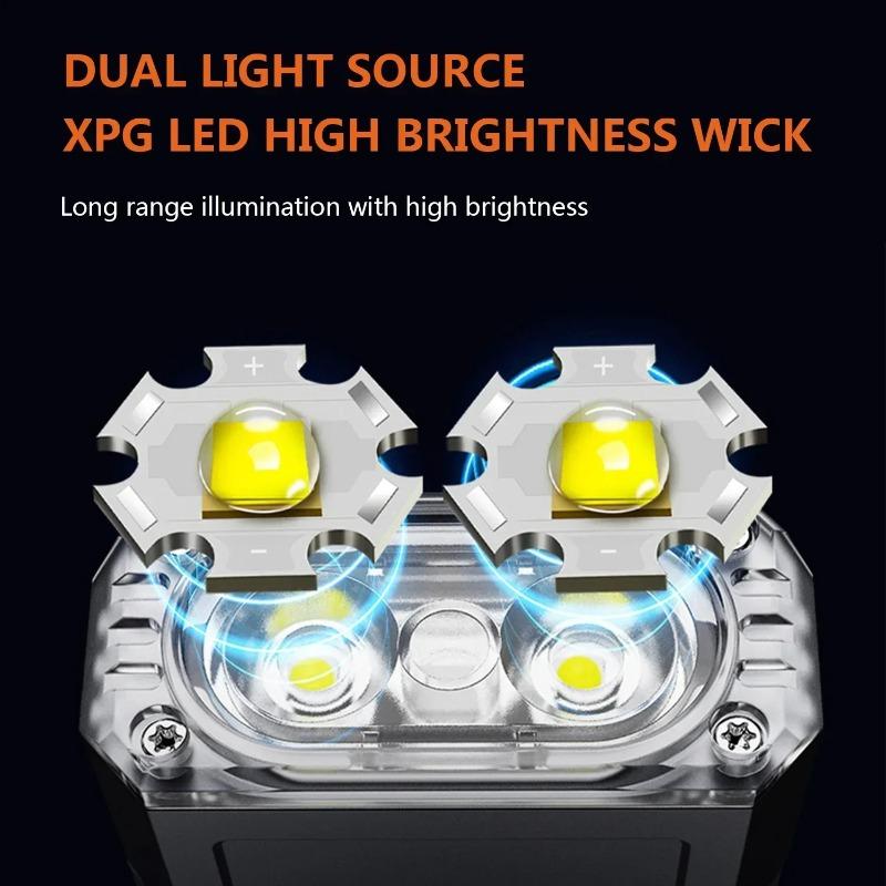 COB+SMD LED Уличный Мини-фонарик USB-C Перезаряжаемый Кемпинговый Рабочий Свет 1000 мАч Мощный Фонарик для Путешествий Аварийный Свет