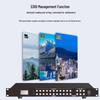 Huachang Vision HC-JZG16A HDMI 4K 16x16 Matrix Switcher (CN version)