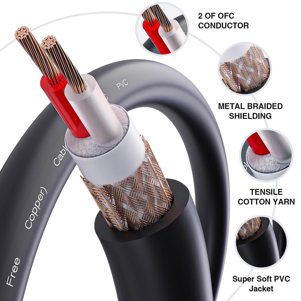 Mukjipa XLR Cable Microphone Cable Male To Female Compatible with Recording Devices Such As AV Uses Canon Cable OFC Cable Microphones, Amplifiers,