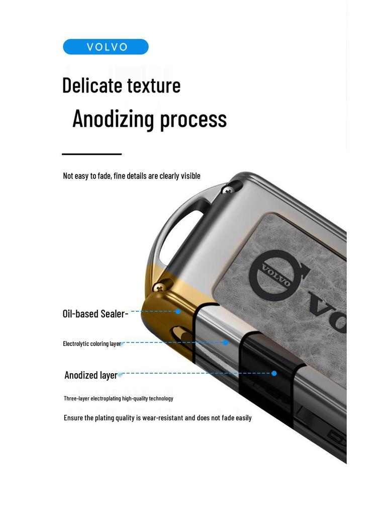 Volvo Car Key Case for XC60, S90, S60, XC90, V40, S60L, XC40 - Unisex Protective Shell