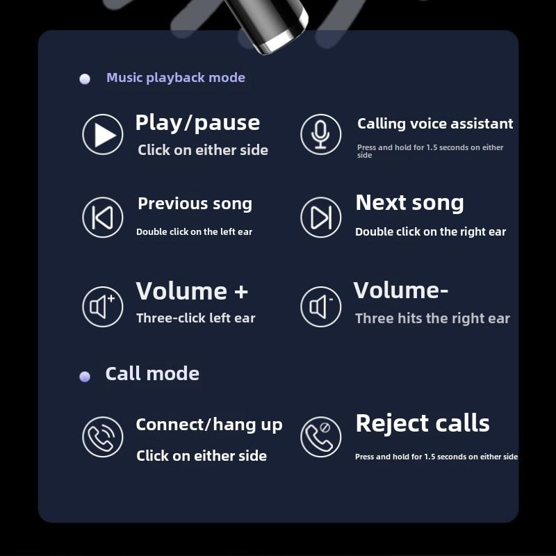 New Active Noise-cancelling ENC Bluetooth 5.3 Headset Button Battery Ultra Long Life TWS