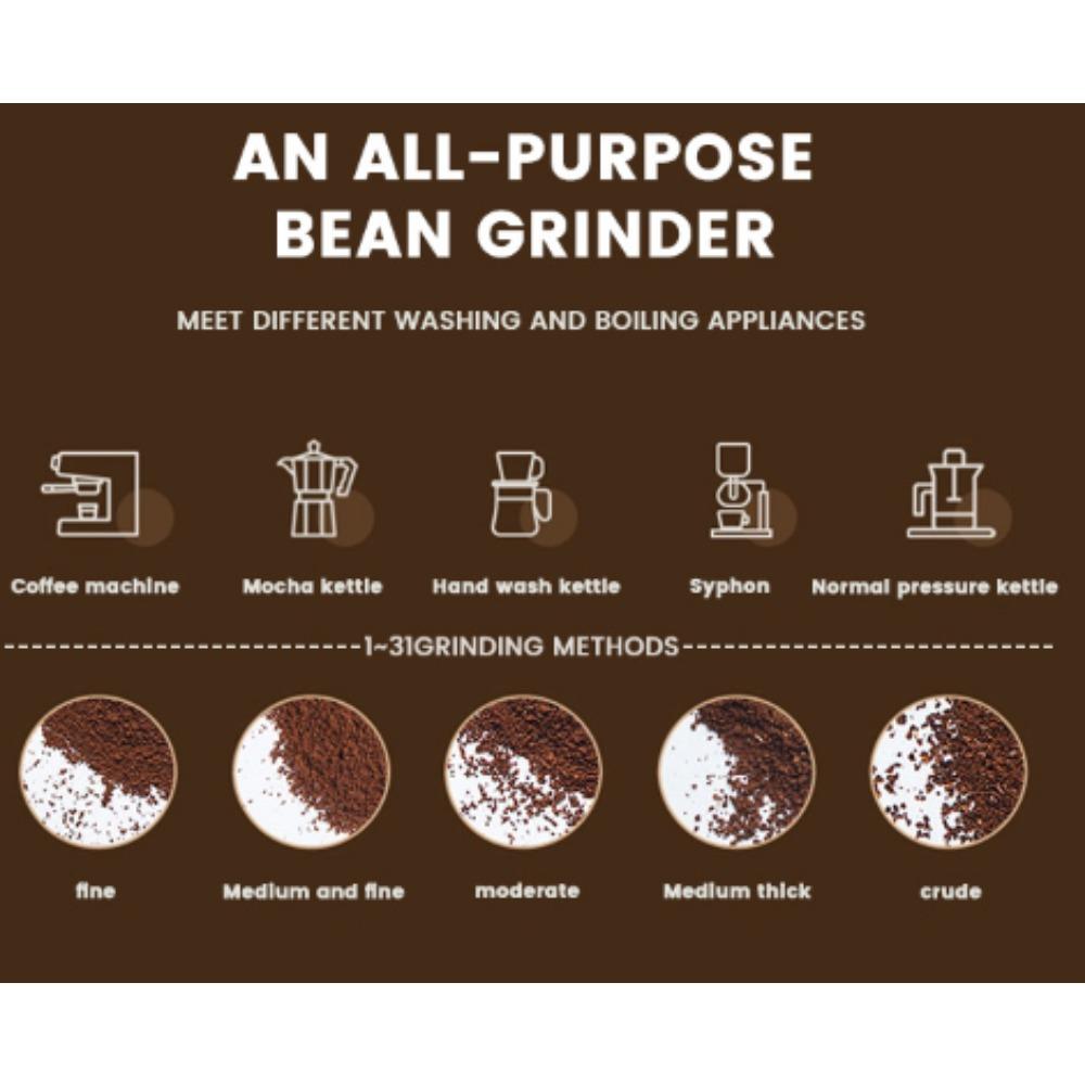 Coffee Bean Grinder Electric Household Italian Grinder Bean Grinder Small Timer