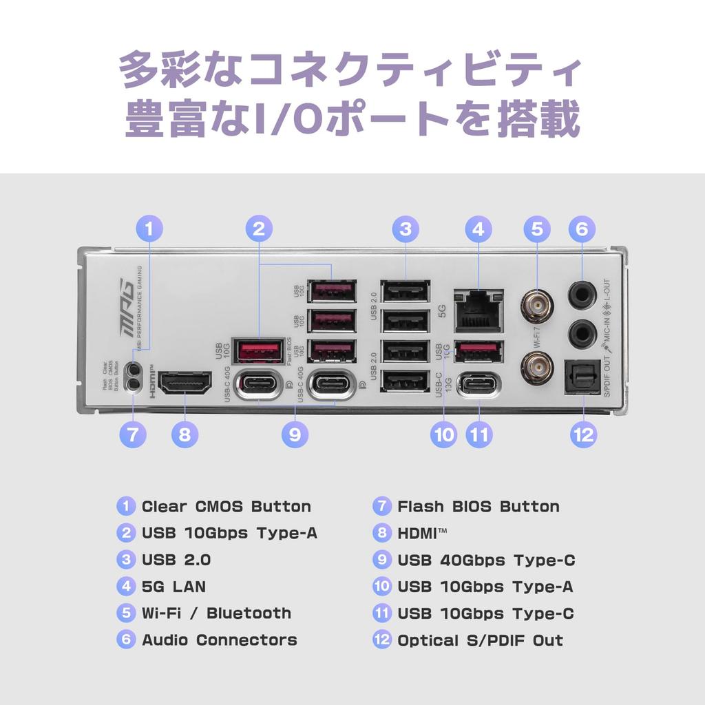 MSI MPG X870E EDGE TI WIFI AMD Ryzen Series Compatible ATX Motherboard MB6740 9000/8000/7000 (AM5)