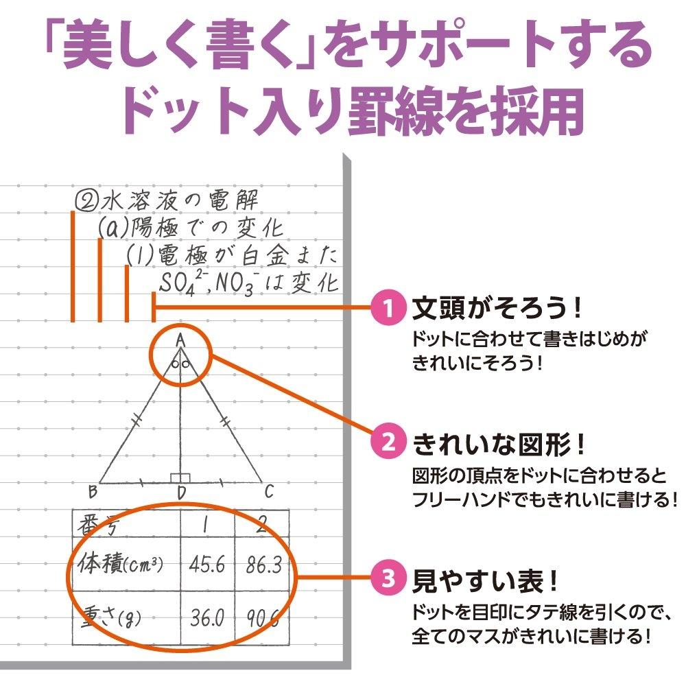KOKUYO Note Campus Note Limited Marshmallow Color 5 Books B Lined Dotted No-3CBTN-L21X5