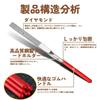 Diamond File Set of 10, 3 x 140mm, Includes Needle and Hand Files, Precision Tool Kit for Deburring Alloys, Balls, Ceramics, Glass, Plastic, Polishing