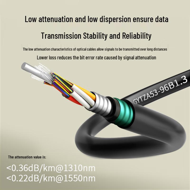 Speedy GYTZA53 Outdoor 96-Core Armored Fiber Optic Cable