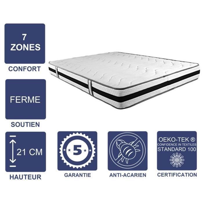 Mattress 70x190 Memory Foam 60 Kg-m3 X 21 Cm Firm - 7 Comfort Zones - Aertech+ Core 35 Kg-m3 HR Latest Generation - Very