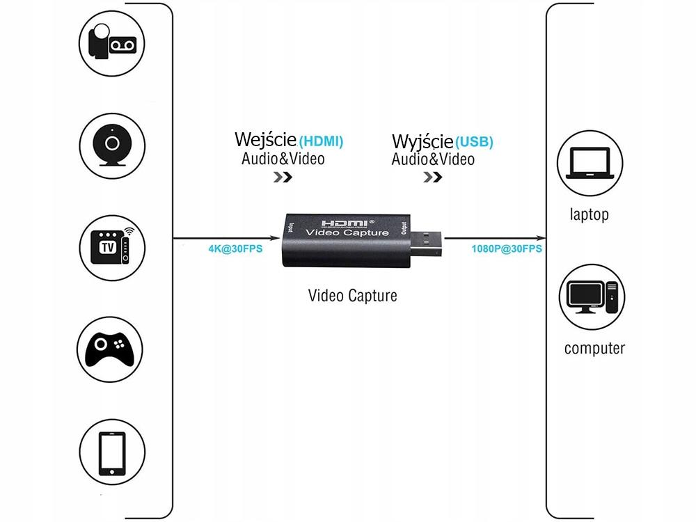 Hdmi Usb Adapter (200) Gab_A