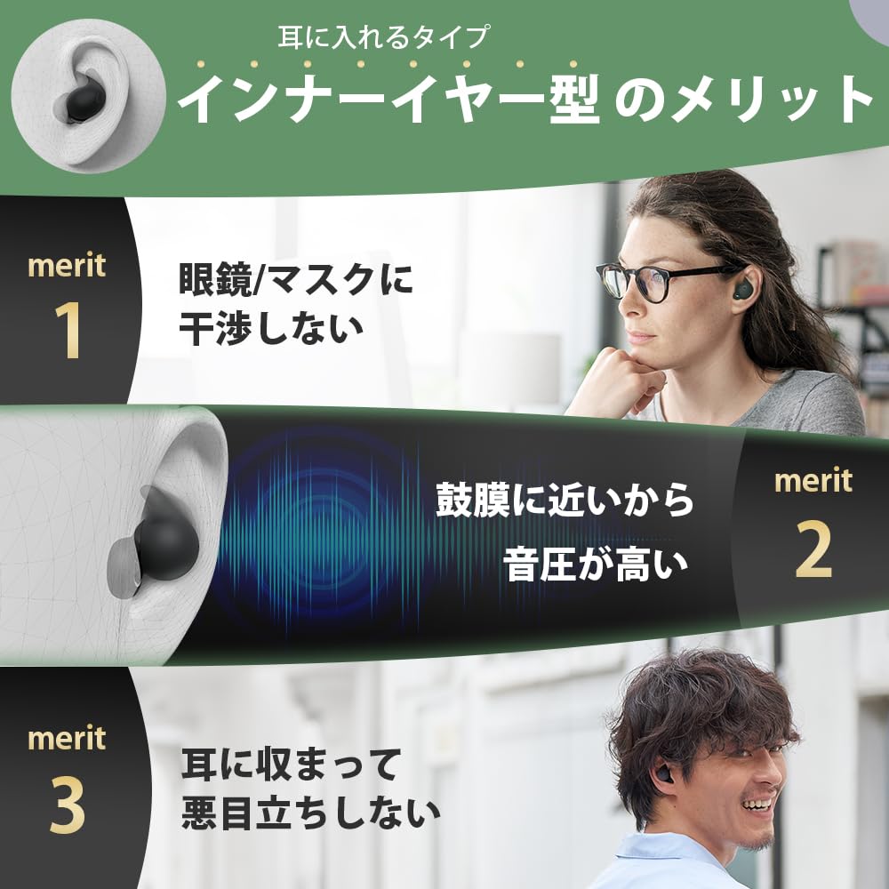 Sony Open-Ear LinkBuds WF-L910 Wireless Bluetooth Earphones Waterproof Long Battery Life 8 Hours Microphone Powerful Sound Compact Colorful Case Cover