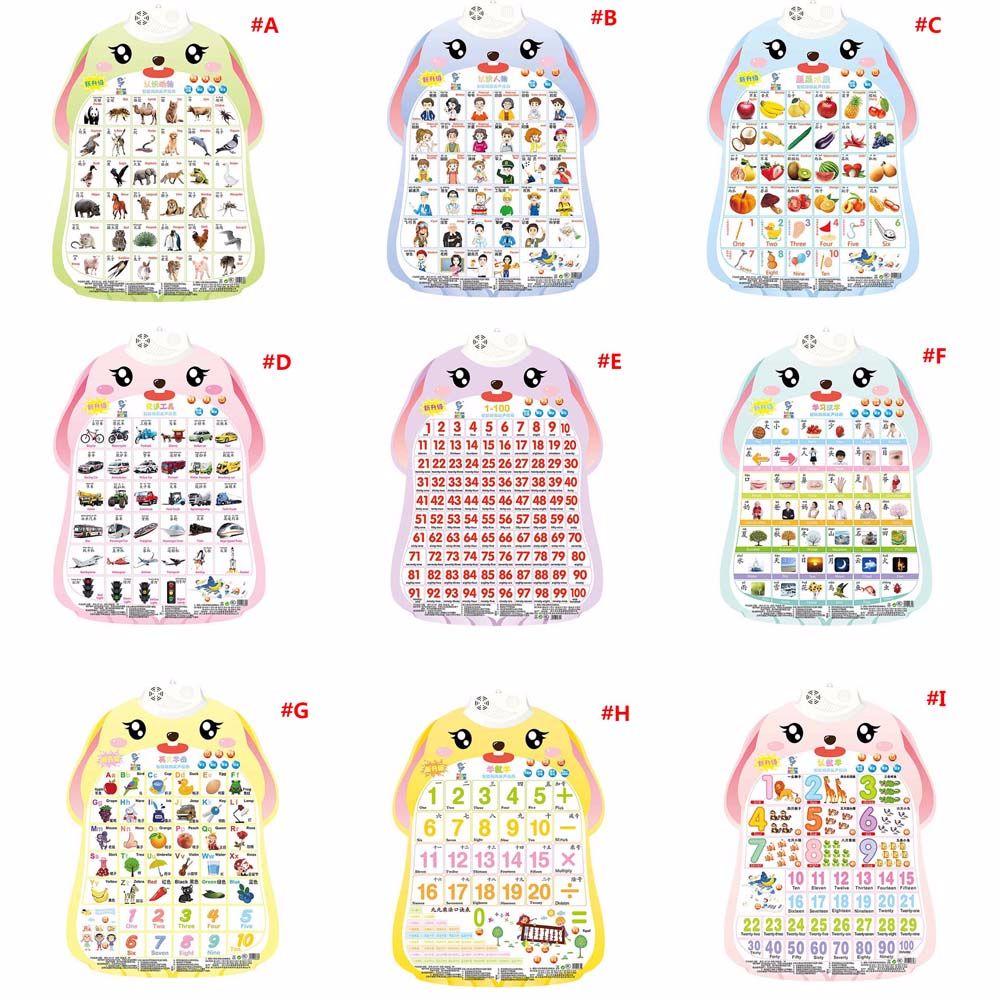 Cognitive Enlightenment Voice Early Education Audio Book Baby Learning Toys Audio Wall Chart