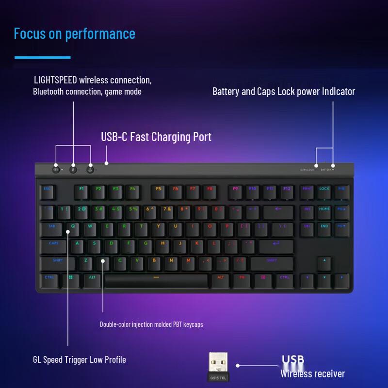 Logitech G515 TKL Трехрежимная беспроводная механическая клавиатура