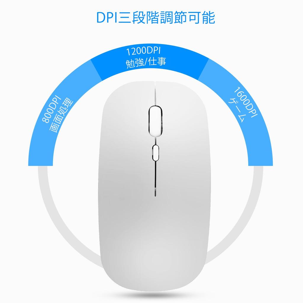 Мышь Bluetooth Перезаряжаемая Беспроводная Мышь Тонкая Беспроводная Мышь Тихий Режим 3DPI Оптическая Высокая Точность Портативная Совместимая с 2.4 ГГц