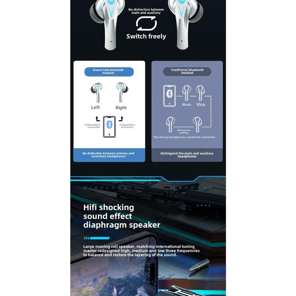 Наушники TWS Bluetooth, беспроводные наушники, стереонаушники True Wireless, HiFi-звук с подсветкой, игровая гарнитура