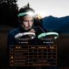Portable Super Bright Induction Headlamp COB+LED waterproof Fishing Work Lights USB Rechargeable Sensor Headlight Outdoor