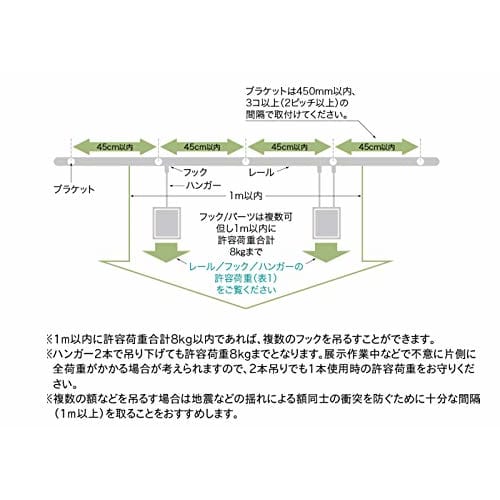 Do It Yourself DIY PARTNER 5-Piece TOSO S Series S-Hook 8A (Post-Installation Type) for Picture Rails